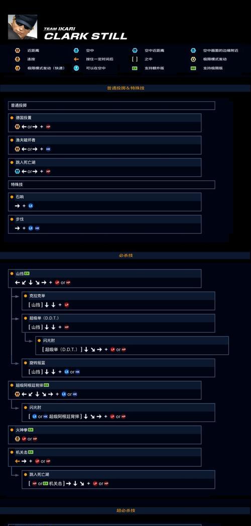 拳皇14拉尔夫技能分析与连招思路（打造最强拉尔夫）