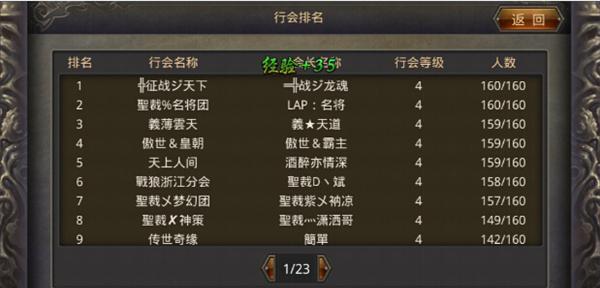 热血传奇手机版50级后装备选择攻略（挑战BOSS必备）