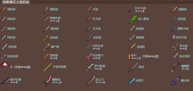 《奇迹时代》星陨装备获取指南（星陨装备的获取途径）