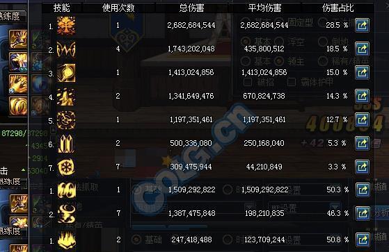 《DNF缔造者练级、加点攻略大全》（掌握游戏技巧）