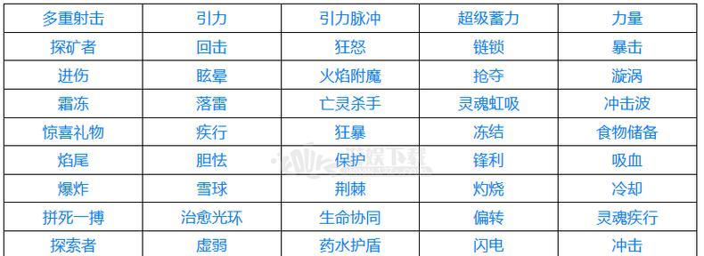 DNF手游元素师附魔卡片选择攻略（如何选取适合元素师附魔的卡片）