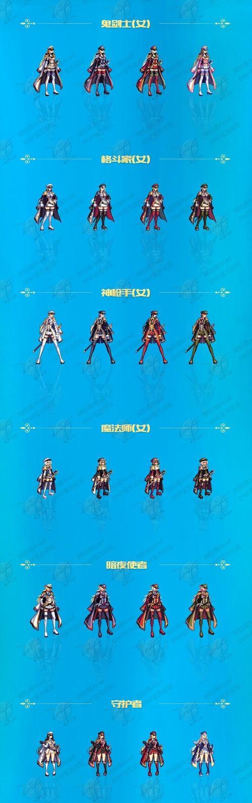 DNF手游时装合成攻略