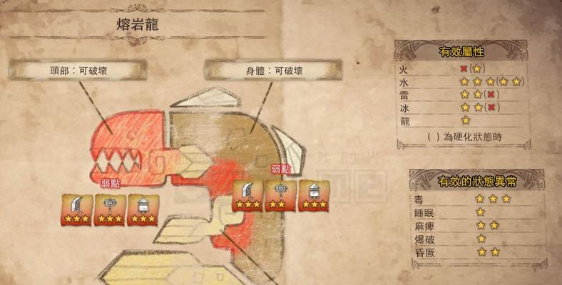 《死亡空间2》游戏怪物弱点全揭秘（究竟什么是能摧毁这些可怕生物的关键）