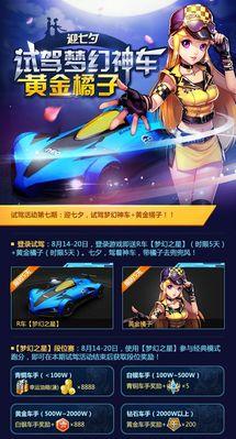 《天天飞车》游戏中最快的6种车型剖析（挑战极速）