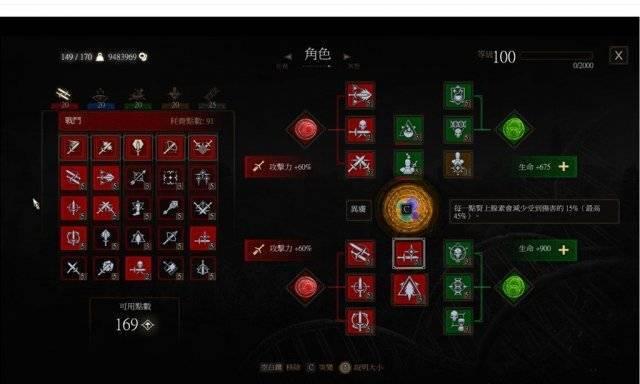 探索地下城堡巫师的进阶之路（解锁技能）
