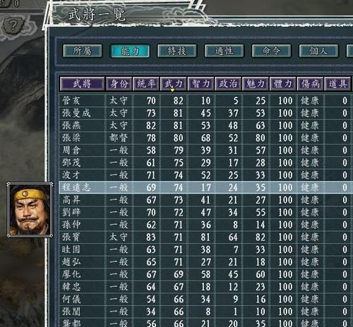 《三国志13》武将特技大全——成为战场上的强者（以武将特技效果为代表）