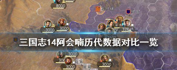 《三国志14前期游玩技巧一览》（让你成为三国时代的强者）