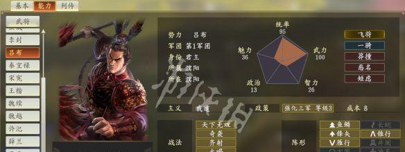 《三国志14》亲善值增加方法详解（打造最强关系网）