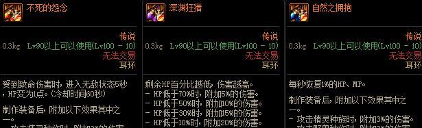 深渊狂猎装备选择技巧大揭秘(优化你的技能和装备搭配)