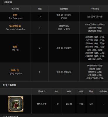 《以流放之路为例，详解游戏中的防御属性》（了解流放之路中不同的防御属性）