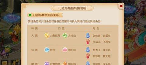 《梦幻西游手游》七彩情花点亮攻略详解（一步步解锁七彩情花）