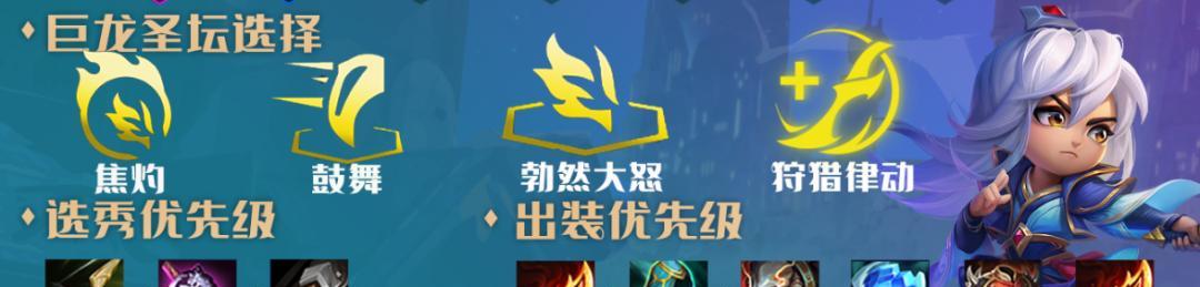 探索云顶之弈S7斯维因阵容出装的最佳战略（打造强大的斯维因阵容）