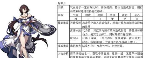 《天地劫手游》任断离技能强度测评（揭秘天地劫手游任断离技能的实力究竟如何）