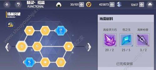 约战精灵再临（征战迷宫）