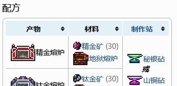 泰拉瑞亚永夜之刃合成材料一览（全面了解永夜之刃合成材料）