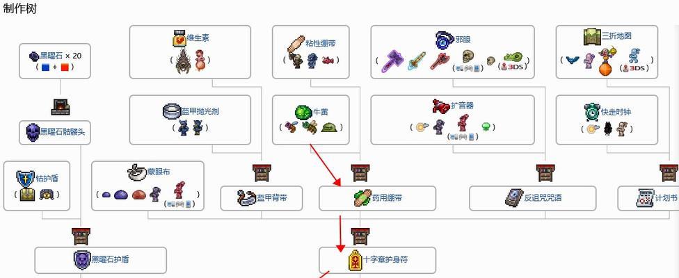 泰拉瑞亚永夜之刃合成材料一览（全面了解永夜之刃合成材料）