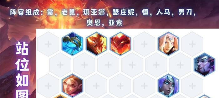 云顶之弈S7狂刃战士阵容装备一览（打造无敌狂刃战士）