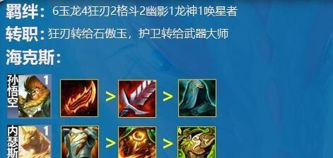 云顶之弈S7狂刃战士阵容装备一览（打造无敌狂刃战士）