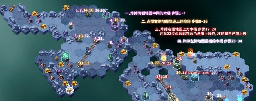 《剑与远征巡游颂歌》通关路线指南（探索无限世界的冒险之旅）