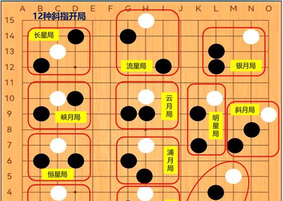 修仙式人生开局选择指南（探索无尽可能性的修仙之旅）