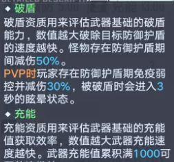 幻塔攻略（揭秘幻塔中装备强度最高的武器）