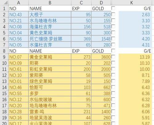 《以牧羊人之心地鼠芙洛波的惊艳之旅》（探索无尽冒险）