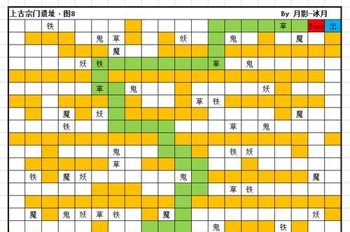 《修真上天后的刷图后期偷图攻略》（游戏中如何高效刷图与偷图）