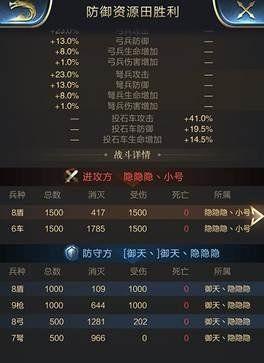 《乱世王者弩兵玩法详解》（掌握弩兵技巧）