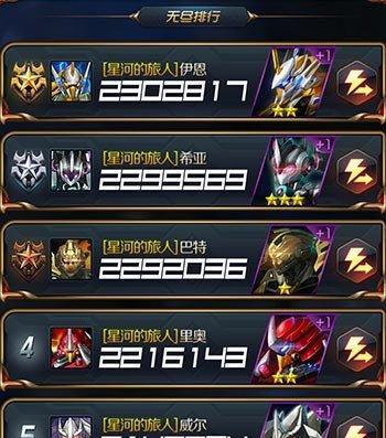 以枪火战神（全面解析僵尸狂潮玩法）