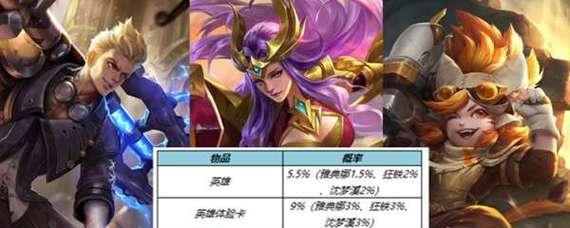 王者荣耀安卓充值折扣取消的原因揭秘（探究玩家对于充值折扣取消的质疑和游戏公司的回应）