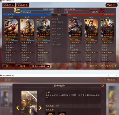 《我的王朝最强阵容搭配详解》（挑战游戏顶峰）