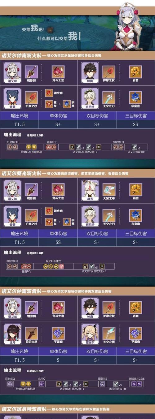 原神元素反应队伍搭配攻略（构建最强战队）
