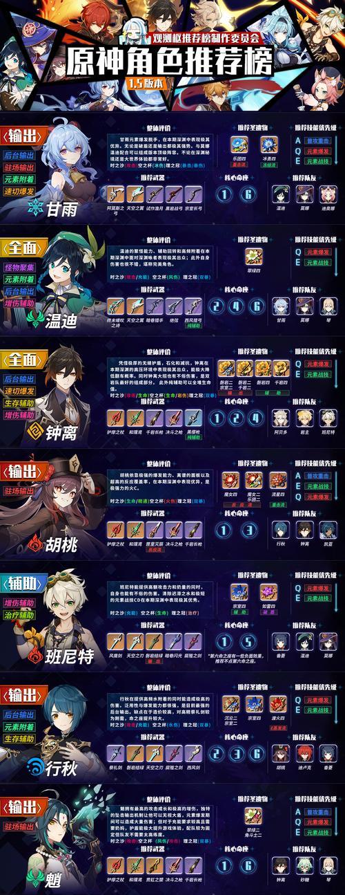 《原神森之精灵属性强度一览》（探索游戏世界）