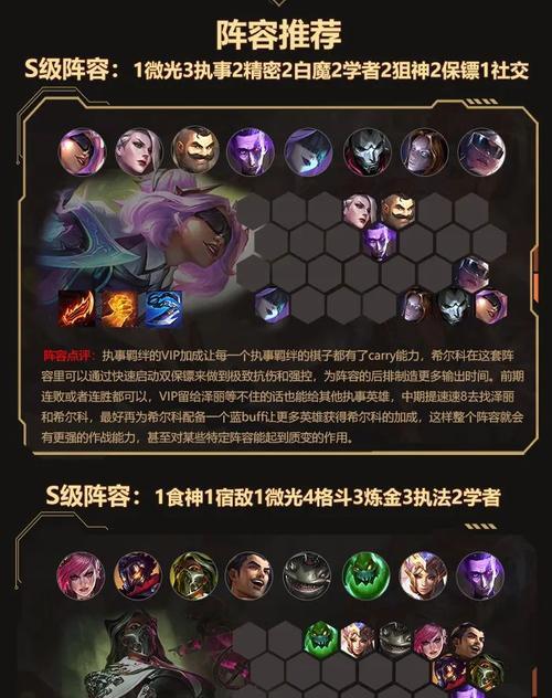 重拾荣耀，巅峰对决——以金铲铲之战S6九五至尊阵容如何搭配（挑战极限）