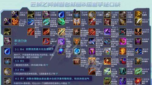 云顶之弈S7四费卡技能全解析（掌握每一张四费卡的技能）