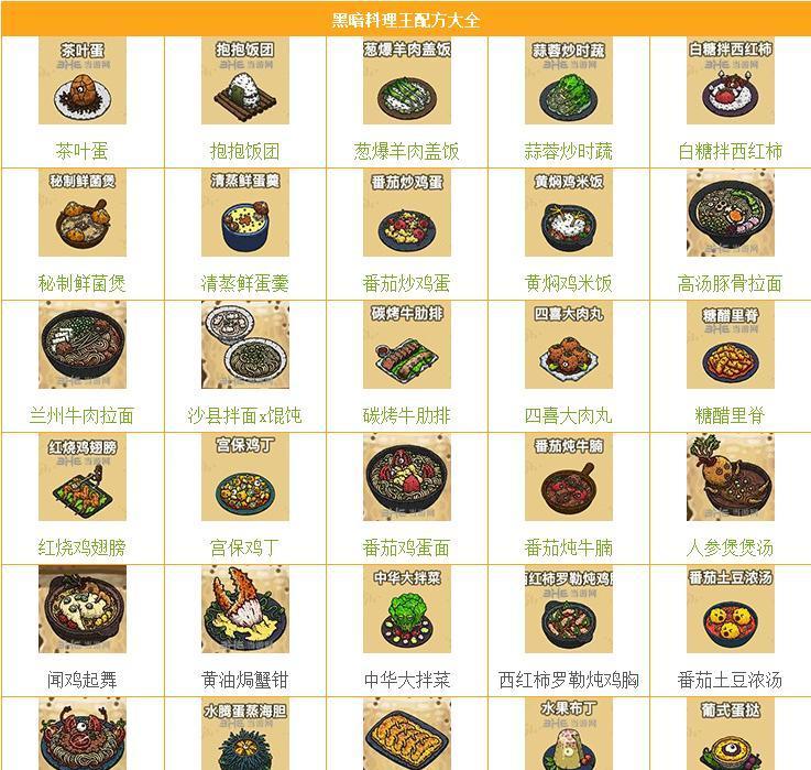 《探秘黑暗料理王烈焰红唇皇冠配方图鉴》（一场游戏中的美食奇幻之旅）