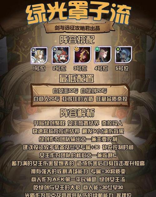 《无球不欢，纵横新赛季》（街球艺术双麦阵容征战游戏主舞台）