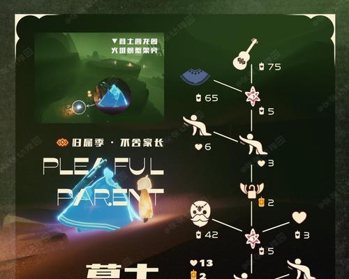 探索自然乐趣——光遇自然之日活动全解析（用游戏的方式感受大自然的魅力）