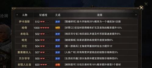 《猎魂觉醒》种菜攻略（如何种植各类作物）