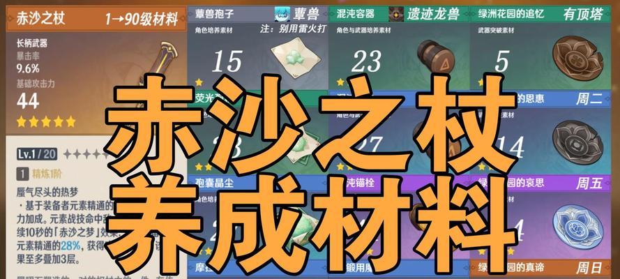 《原神赤沙之槛秘境解锁攻略》（探秘赤沙之槛）