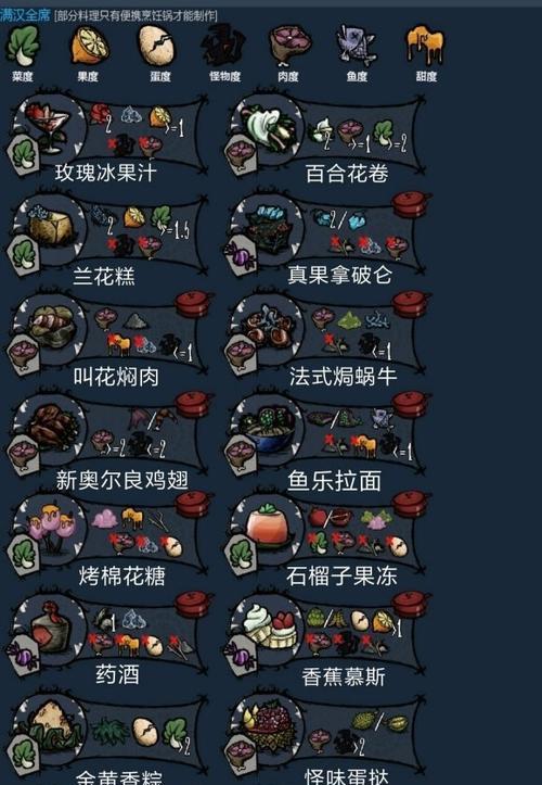 幻塔方糖（探索幻塔世界）