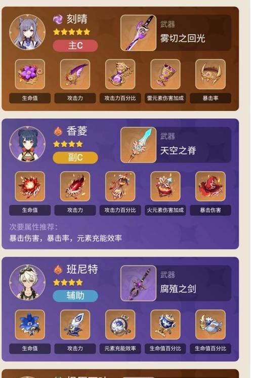 《猫之城企鹅冰山》最佳阵容搭配推荐（打造强大的团队）
