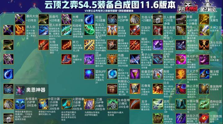 云顶之弈S8薇恩技能一览（详解薇恩技能及其战术运用）