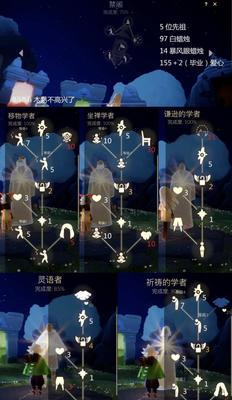 以光遇别人说话是省略号是为什么（探究光遇中省略号的运用及其意义）