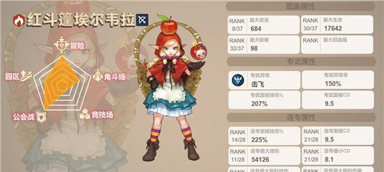 《冠剑水狐加拉姆专武效果详解》（一探以坎公骑冠剑水狐加拉姆专武的强大效果）