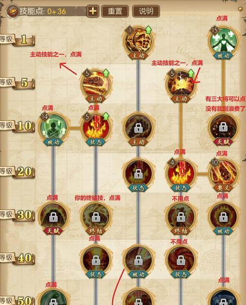 航海王燃烧意志奶昔技能加点角色培养搭配攻略（打造最强航海团！航海王中如何正确培养燃烧意志奶昔角色）