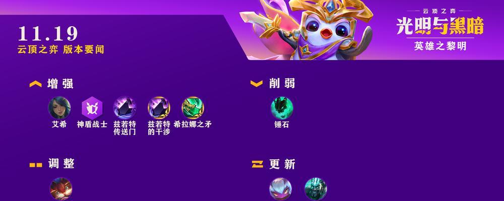云顶之弈S7崔丝塔娜阵容装备一览（探索S7版本崔丝塔娜阵容最佳装备选择）