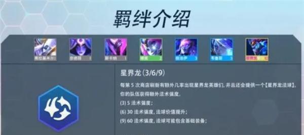 云顶之弈S7风暴龙阵容羁绊一览（探索S7版本风暴龙阵容的羁绊效果与策略）
