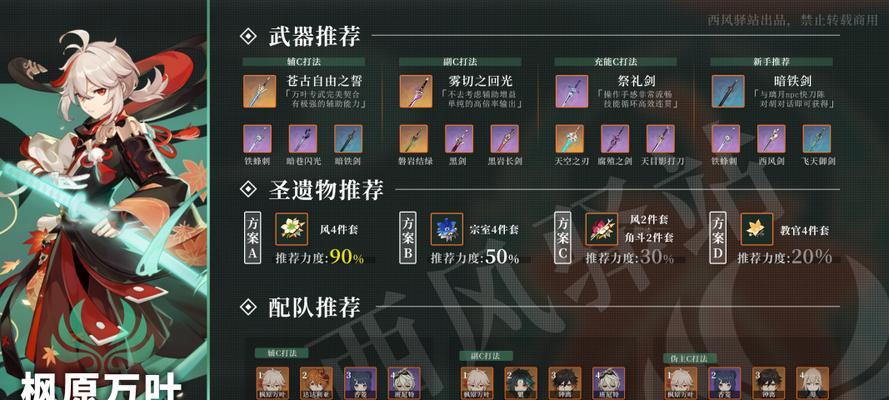 解密原神重云最强圣遗物的奥秘（揭开圣遗物的力量之谜）