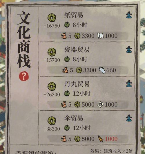 江南百景图中哪些建筑最能赚钱？排名前十的建筑有哪些？